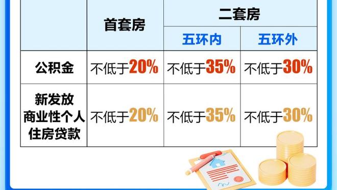 官方：大连英博新赛季主场设在梭鱼湾足球场